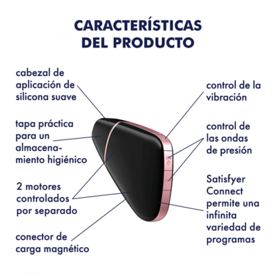 satisfyer succionador lina betancurt sexshop