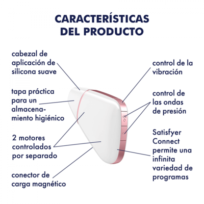satisfyer succionador lina betancurt sexshop