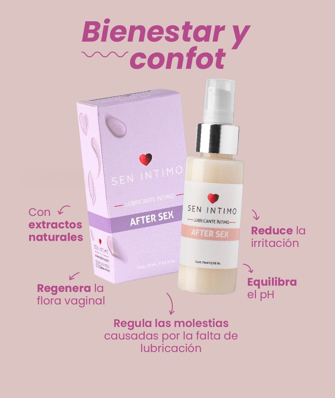 Lubricante intimo After Sex 75ml